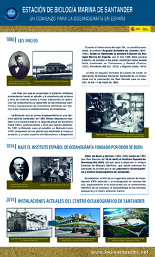 Póster Historia del IEO de Santander