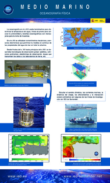 Medio Marino: Oceanografía Física