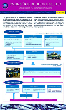 PESQUERIAS-Investigacion-Gestion