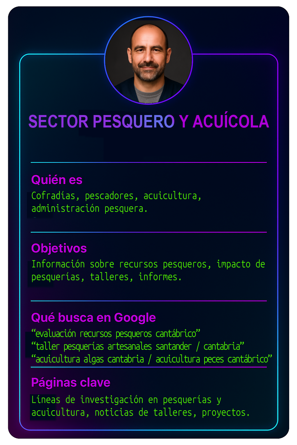 Sector pesquero y acuícola
